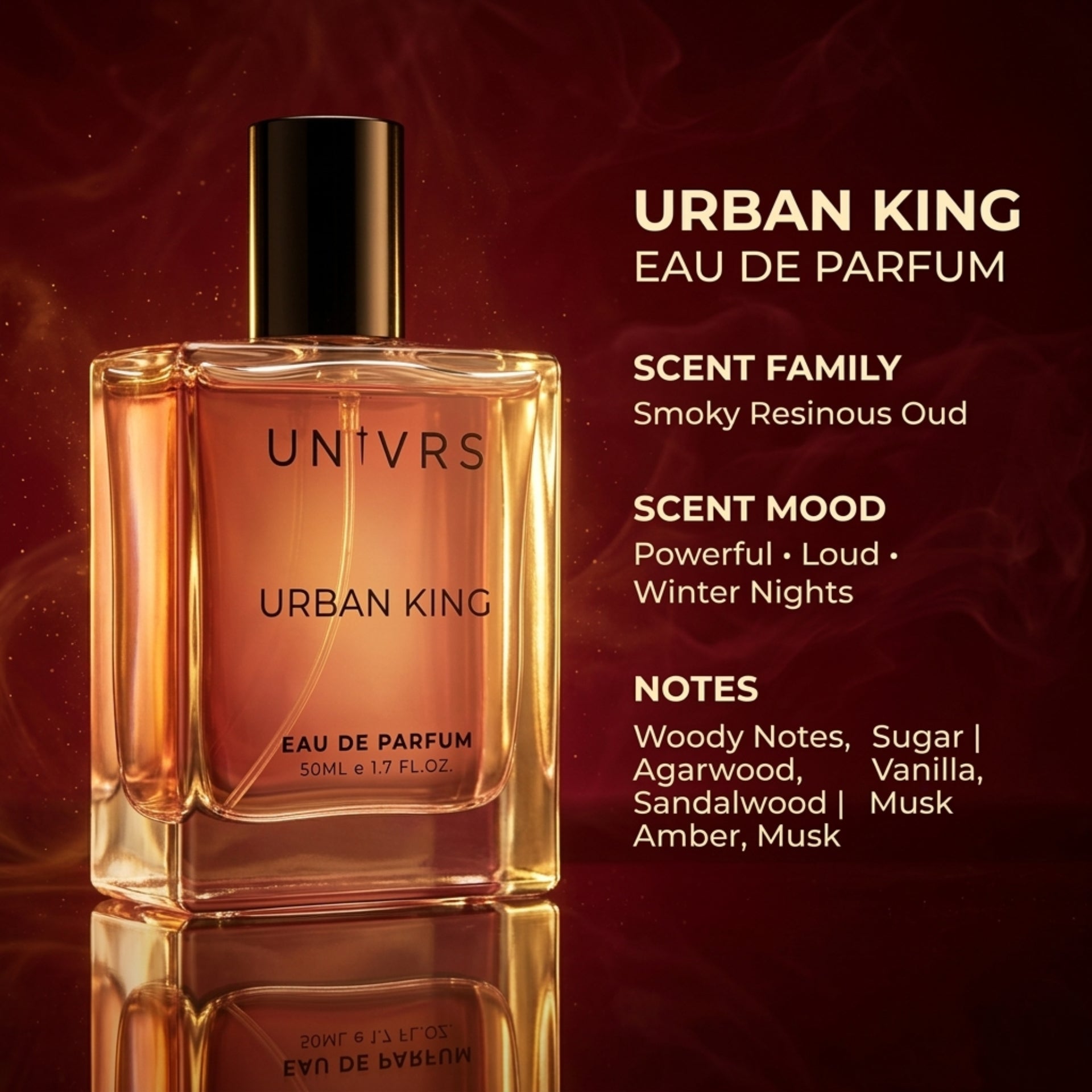 Urban King – 50ml Eau de Parfum