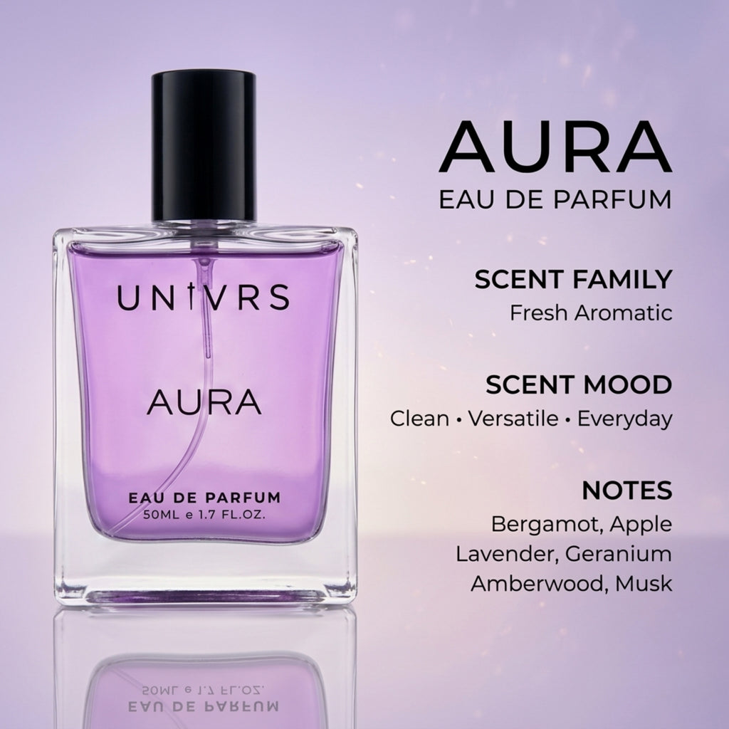 Aura – 50ml Eau de Parfum