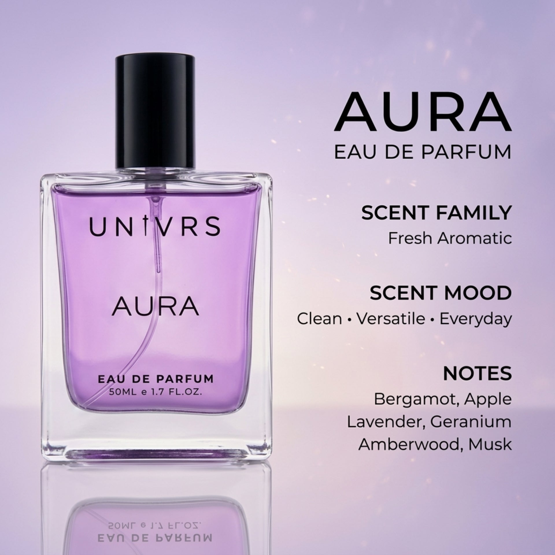 Aura – 50ml Eau de Parfum