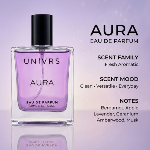 Aura – 50ml Eau de Parfum