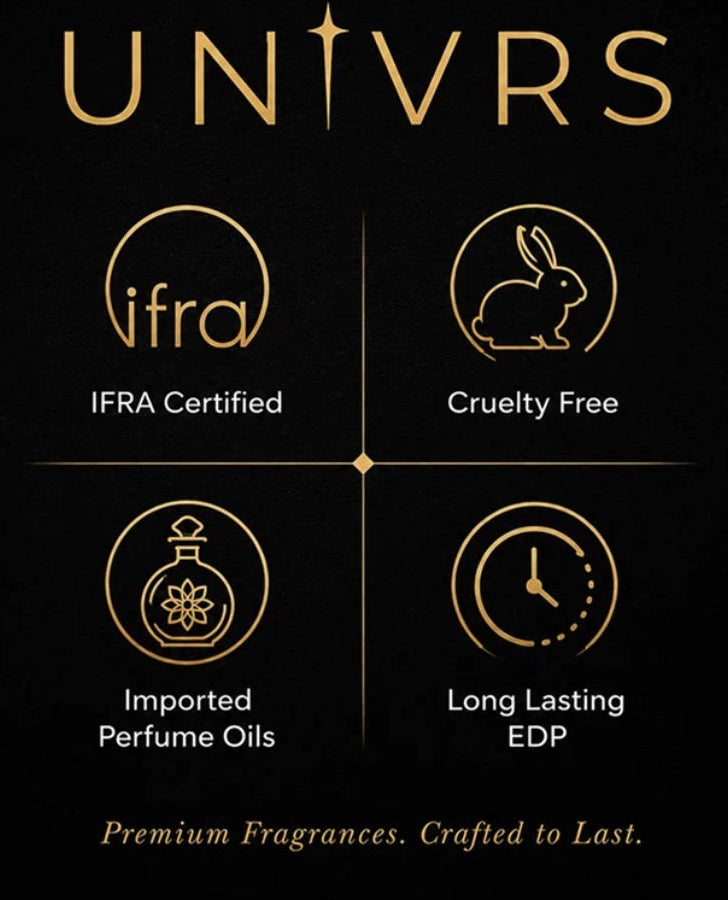Aura – 50ml       Eau de Parfum